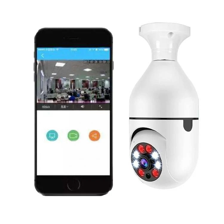 Panoramic Camera|360° Wide Angle Capture